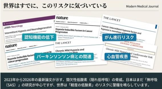 隠れ低呼吸の影響